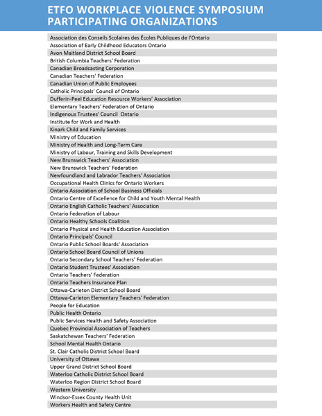 list of organizations who participated in ETFO 2019 violemce symposium