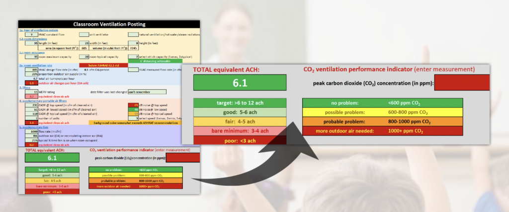 colour coded spreadheet image of OHCOW ventilation calculator tool