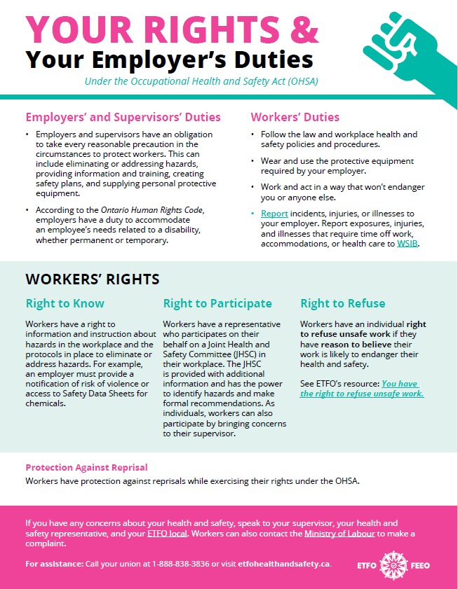 ETFO poster on worker rights and employer duties